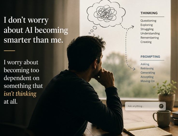 AI and thinking