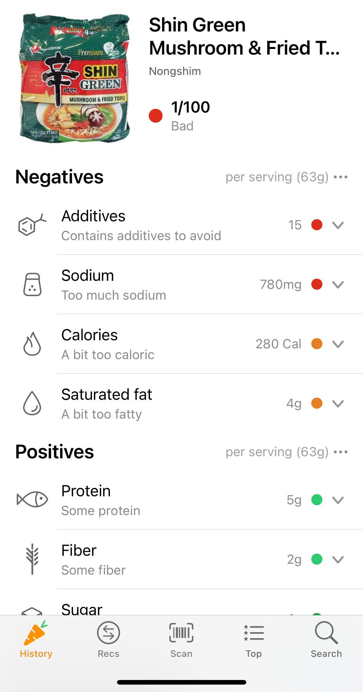 Ultra-processed food scan results